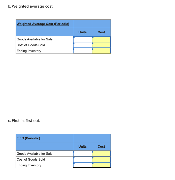 b. Weighted average cost.
Weighted Average Cost (Periodic)
Units
Cost
Goods Available for Sale
Cost of Goods Sold
Ending Inventory
c. First-in, first-out.
FIFO (Periodic)
Units
Cost
Goods Available for Sale
Cost of Goods Sold
Ending Inventory
