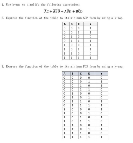 1. Use k-map to simplify the following expression:
AC + ABD + ABD + BCD
2. Express the function of the table to its minimum SOP form by using a k-map.
Y
1
1
0
ABC
000
0
1
1
0
0
0
---0
1
1
OOOOD
0
0
0
3. Express the function of the table to its minimum POS form by using a k-map.
A
0
OOOO-------
0
1
0
1
1
1
0
1 1
BOOOO
В
0
0
0
1
0
1
0
0
blooo
1000
с
1
1
1
0
1
COTTOOTE
DO
0
1
1 1
1
0
0
1
0
1 1
1 1
0 0
HO
0
OTO
1
0
1
0
TOTOHOTO
0 0 1
0 1 0
0 1 1
1 0
1 0
1
1
1 1
0
1
1
Y
0
1
1
0
0
0
1
1
1
0
1
0
1
1
0
1