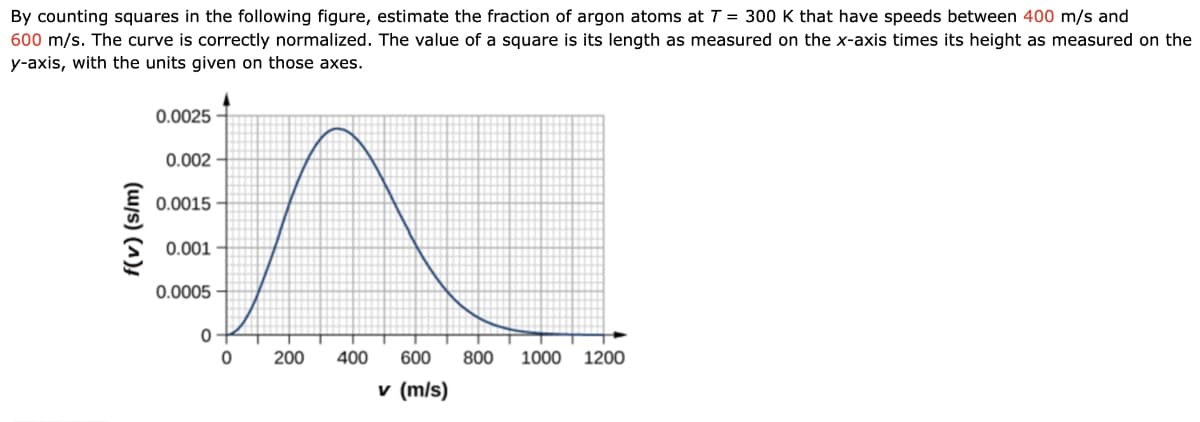 By counting squares in the following figure, estimate the fraction of argon atoms at T = 300 K that have speeds between 400 m/s and
600 m/s. The curve is correctly normalized. The value of a square is its length as measured on the x-axis times its height as measured on the
y-axis, with the units given on those axes.
f(v) (s/m)
0.0025
0.002
0.0015
0.001
0.0005
0
0
200
400
600 800 1000 1200
v (m/s)