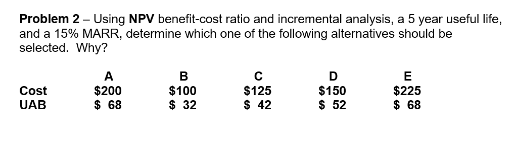Problem 2 – Using NPV benefit-cost ratio and incremental analysis, a 5 year useful life,
and a 15% MARR, determine which one of the following alternatives should be
selected. Why?
A
В
D
E
Cost
$200
$ 68
$100
$ 32
$125
$ 42
$150
$ 52
$225
$ 68
UAB
