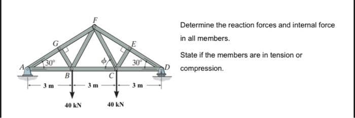 30°
3 m
B
40 KN
3 m
O
40 kN
30°
3 m
Determine the reaction forces and internal force
in all members.
State if the members are in tension or
compression.