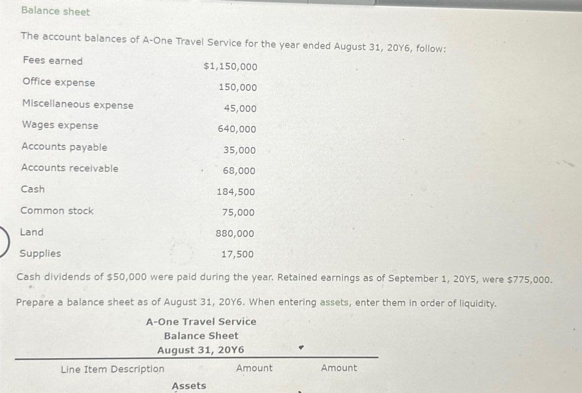 Balance sheet
The account balances of A-One Travel Service for the year ended August 31, 20Y6, follow:
Fees earned
Office expense
Miscellaneous expense
Wages expense
Accounts payable
Accounts receivable
Cash
Common stock
Land
$1,150,000
Supplies
Cash dividends of $50,000 were paid during the year. Retained earnings as of September 1, 20Y5, were $775,000.
Prepare a balance sheet as of August 31, 20Y6. When entering assets, enter them in order of liquidity.
A-One Travel Service
Line Item Description
150,000
45,000
640,000
35,000
68,000
184,500
75,000
880,000
17,500
Balance Sheet
August 31, 20Y6
Assets
Amount
Amount