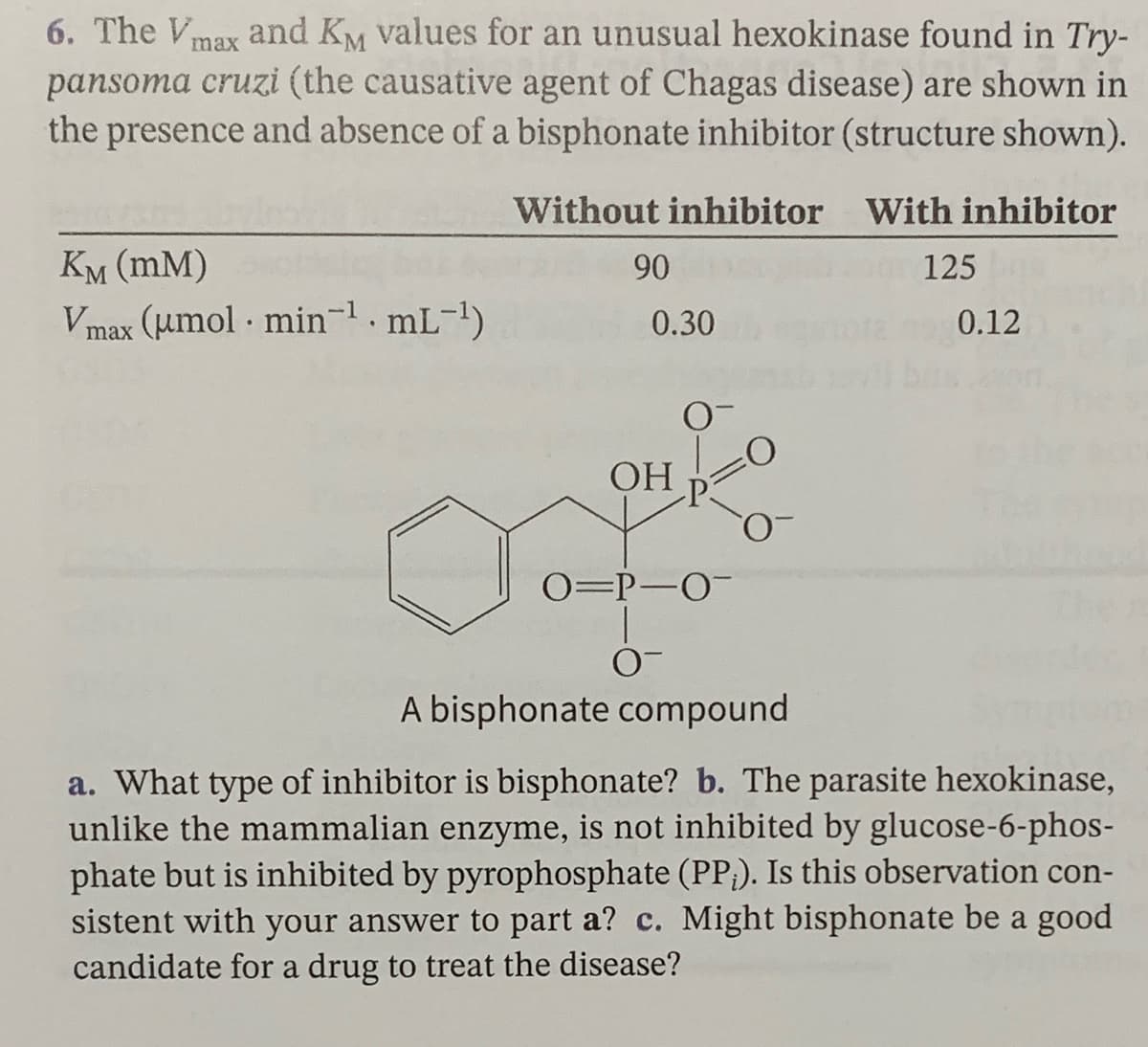 6. The Vmax and KM values for an unusual hexokinase found in Try-
pansoma cruzi (the causative agent of Chagas disease) are shown in
the presence and absence of a bisphonate inhibitor (structure shown).
Without inhibitor
With inhibitor
Км (mM)
90
125
Vn
max (umol min-1. mL-1)
0.30
0.12
ОН
O=P-O-
A bisphonate compound
a. What type of inhibitor is bisphonate? b. The parasite hexokinase,
unlike the mammalian enzyme, is not inhibited by glucose-6-phos-
phate but is inhibited by pyrophosphate (PP;). Is this observation con-
sistent with your answer to part a? c. Might bisphonate be a good
candidate for a drug to treat the disease?
