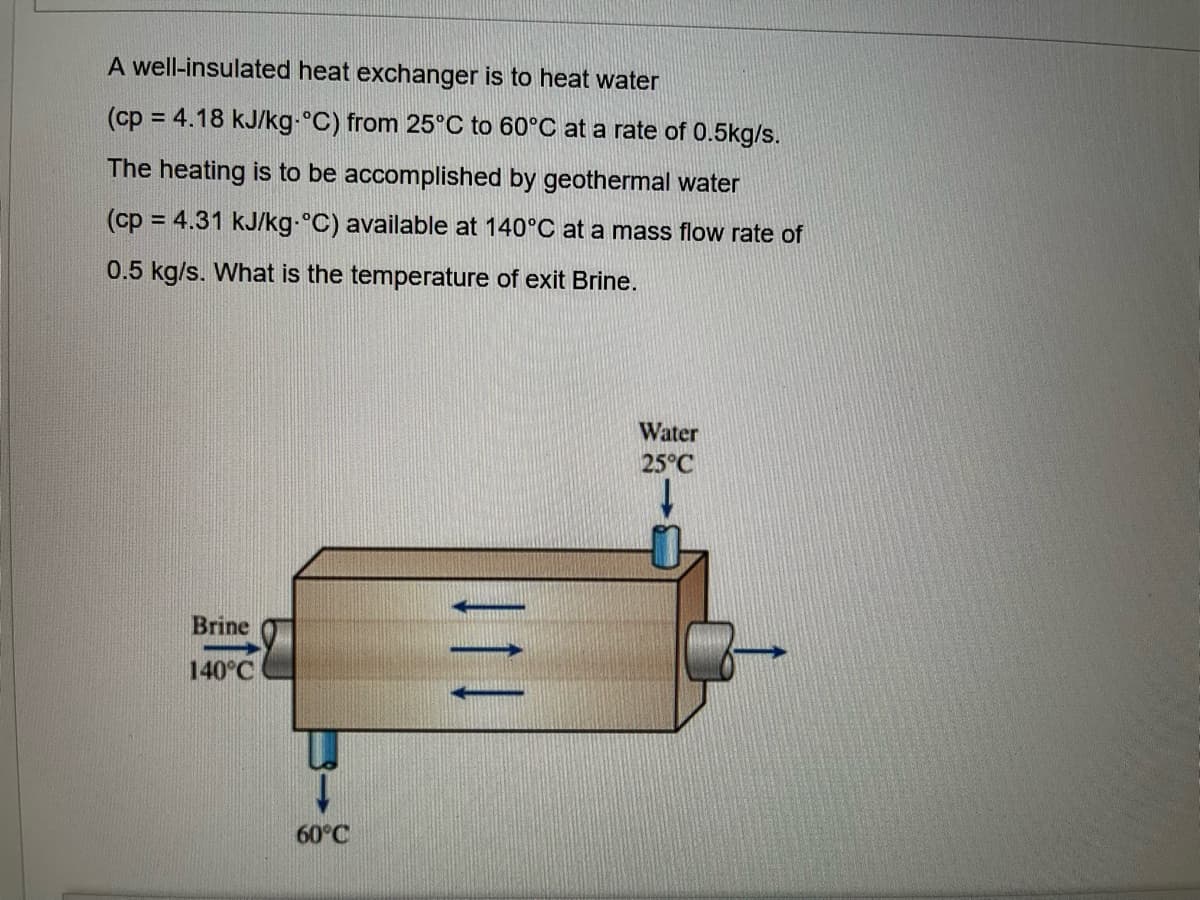 A well-insulated heat exchanger is to heat water
(cp = 4.18 kJ/kg-°C) from 25°C to 60°C at a rate of 0.5kg/s.
%3D
The heating is to be accomplished by geothermal water
(cp = 4.31 kJ/kg-°C) available at 140°C at a mass flow rate of
%3D
0.5 kg/s. What is the temperature of exit Brine.
Water
25°C
Brine
140°C
60°C
