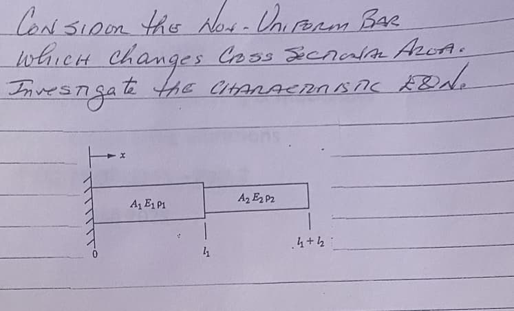 CON SIDOn the NON - UNIFORM BAR
WhicH changes Cross SECRUTAL AROA.
Investigate
to the CHARACRNISTE KONe
A₁ E1 P1
4
A2 E2 P2
.4+h;