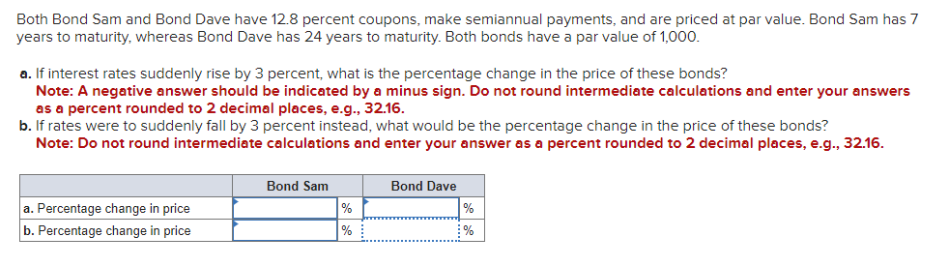 Both Bond Sam and Bond Dave have 12.8 percent coupons, make semiannual payments, and are priced at par value. Bond Sam has 7
years to maturity, whereas Bond Dave has 24 years to maturity. Both bonds have a par value of 1,000.
a. If interest rates suddenly rise by 3 percent, what is the percentage change in the price of these bonds?
Note: A negative answer should be indicated by a minus sign. Do not round intermediate calculations and enter your answers
as a percent rounded to 2 decimal places, e.g., 32.16.
b. If rates were to suddenly fall by 3 percent instead, what would be the percentage change in the price of these bonds?
Note: Do not round intermediate calculations and enter your answer as a percent rounded to 2 decimal places, e.g., 32.16.
a. Percentage change in price
b. Percentage change in price
Bond Sam
8888
%
Bond Dave
