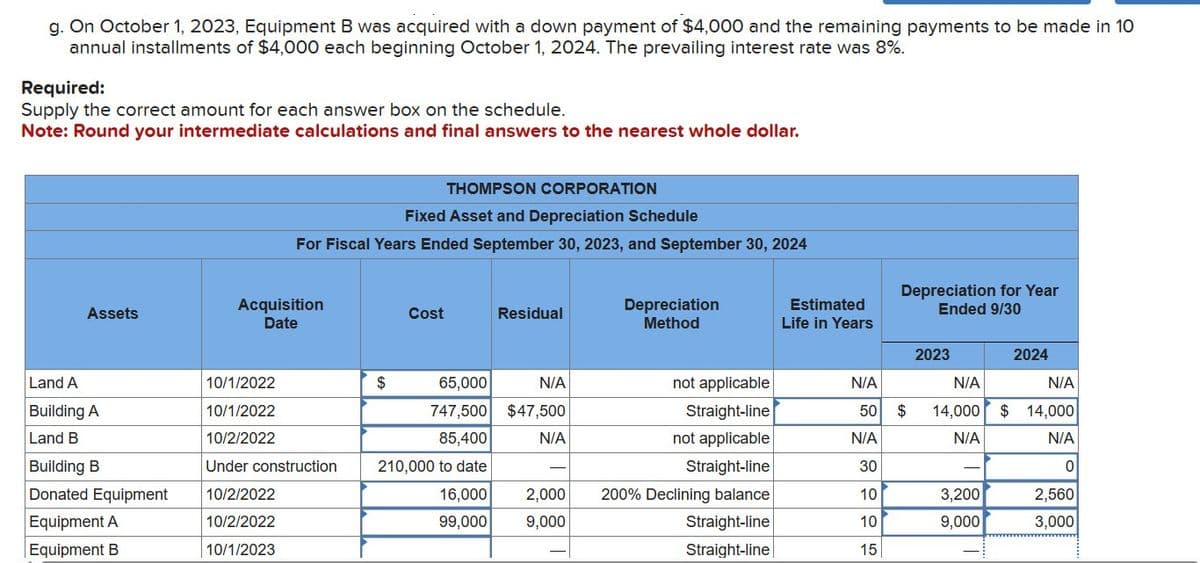 g. On October 1, 2023, Equipment B was acquired with a down payment of $4,000 and the remaining payments to be made in 10
annual installments of $4,000 each beginning October 1, 2024. The prevailing interest rate was 8%.
Required:
Supply the correct amount for each answer box on the schedule.
Note: Round your intermediate calculations and final answers to the nearest whole dollar.
THOMPSON CORPORATION
Fixed Asset and Depreciation Schedule
For Fiscal Years Ended September 30, 2023, and September 30, 2024
Assets
Acquisition
Date
Cost
Residual
Depreciation
Method
Estimated
Life in Years
Depreciation for Year
Ended 9/30
2023
2024
Land A
10/1/2022
$
65,000
N/A
not applicable
N/A
N/A
N/A
Building A
10/1/2022
Land B
10/2/2022
Building B
Under construction
Donated Equipment
10/2/2022
Equipment A
10/2/2022
747,500 $47,500
85,400
210,000 to date
16,000
99,000
N/A
Straight-line
not applicable
50 $
14,000 $14,000
N/A
N/A
N/A
Straight-line
30
0
2,000
9,000
200% Declining balance
10
3,200
2,560
Straight-line
10
9,000
3,000
Equipment B
10/1/2023
Straight-line
15