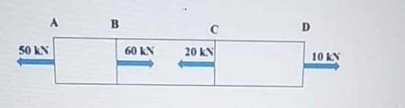 50 KN
A
B
60 KN
C
20 kN
D
10 kN