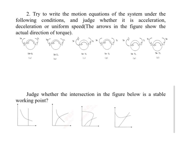 2. Try to write the motion equations of the system under the
following conditions, and judge whether it is acceleration,
deceleration or uniform speed(The arrows in the figure show the
actual direction of torque).
TX-IL
IN CIL
IW
TW TL
TO TL
(4)
IL
TV TL
TH= TL
(1)
Judge whether the intersection in the figure below is a stable
working point?
"Tx. Iz
K