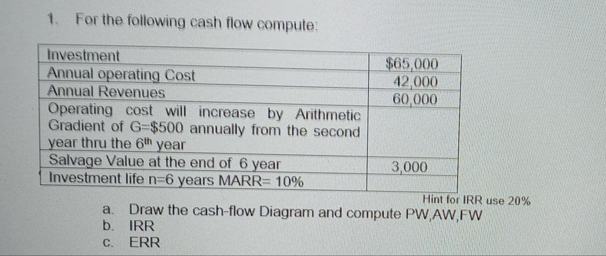 1. For the following cash flow compute:
Investment
Annual operating Cost
Annual Revenues
Operating cost will increase by Arithmetic
Gradient of G-$500 annually from the second
year thru the 6th year
Salvage Value at the end of 6 year
Investment life n-6 years MARR= 10%
$65,000
42,000
60,000
3,000
Hint for IRR use 20%
Draw the cash-flow Diagram and compute PW,AW,FW
b. IRR
a.
C.
ERR
