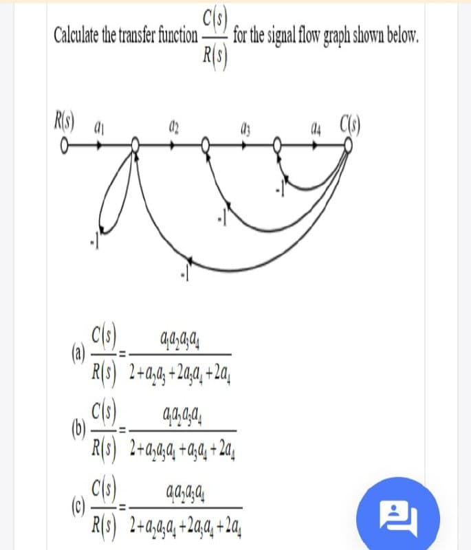 Cls)
for the signal flow graph shown below.
R(9)
Calculate the transfer function-
R(S)
d4 C6)
cl)
(a)
(b)
R(s) 2+a;a;q +a;q; +2ª,
(c)
