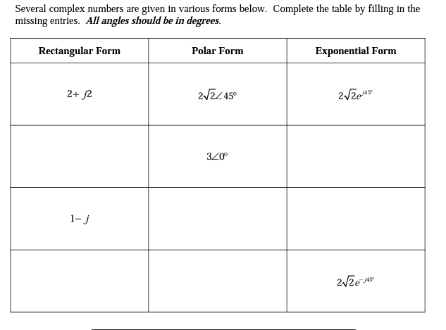 Several complex numbers are given in varlous forms below. Complete the table by filling in the
missing entries. All angles should be in degrees.
Rectangular Form
Polar Form
Exponential Form
2+ j2
2/24 45°
320°
1- j
