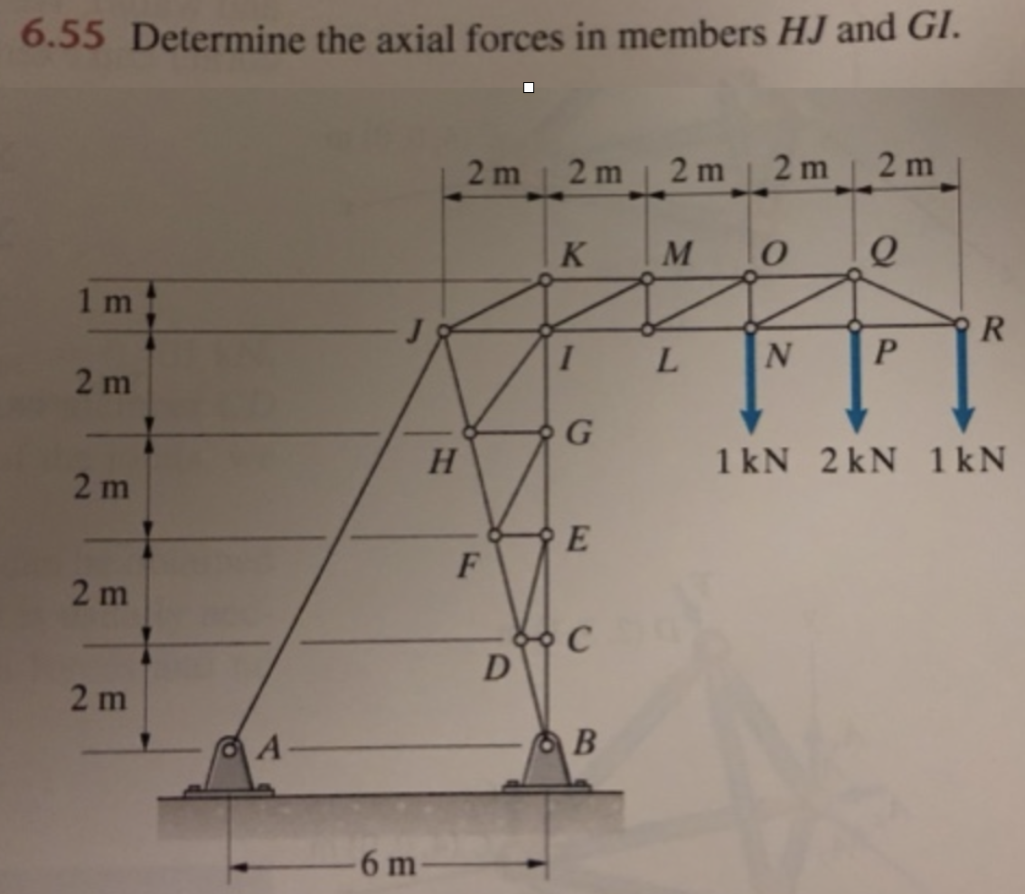 6.55 Determine the axial forces in members HJ and GI.
1m
2 m
2 m
2m
2m
H
-6 m-
2m 2m 2m 2m 2m
M 0 Q
F
D
K
I
G
E
C
B
L
N
P
R
1kN 2KN 1kN