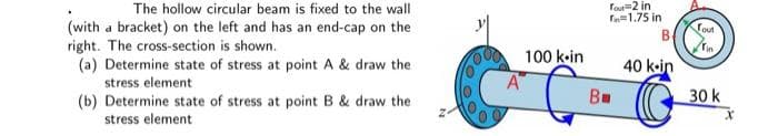 The hollow circular beam is fixed to the wall
(with a bracket) on the left and has an end-cap on the
right. The cross-section is shown.
(a) Determine state of stress at point A & draw the
stress element
(b) Determine state of stress at point B & draw the
stress element
A
100 k-in
Tout 2 in
n=1.75 in
В.
B
40 k-in
C
Tout
30 k
X