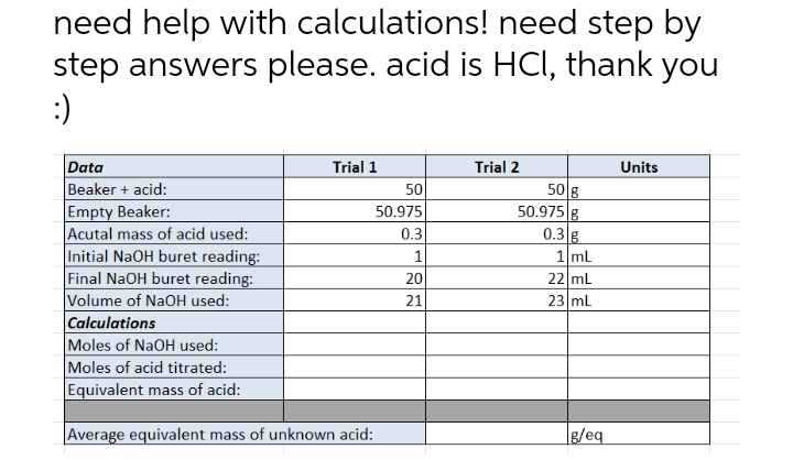 need step by
need help with calculations!
step answers please. acid is HCI, thank you
:)
Data
Beaker + acid:
Empty Beaker:
Acutal mass of acid used:
Initial NaOH buret reading:
Final NaOH buret reading:
Volume of NaOH used:
Calculations
Trial 1
Moles of NaOH used:
Moles of acid titrated:
Equivalent mass of acid:
Average equivalent mass of unknown acid:
50
50.975
0.3
1
20
21
Trial 2
50 g
50.975 g
0.3 g
1 mL
22 mL
23 mL
g/eq
Units