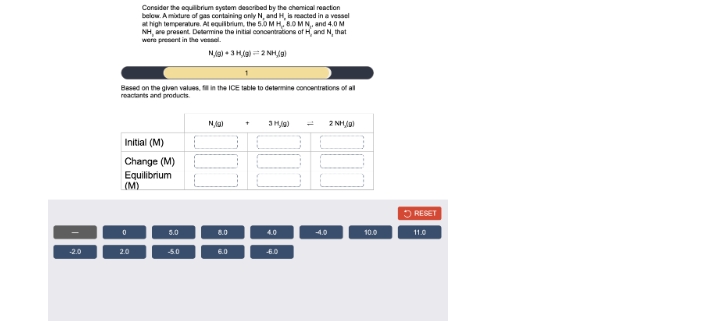 -2.0
Based on the given values, fill in the ICE table to determine concentrations of all
reactants and products.
Consider the equilibrium system described by the chemical reaction
below. A mixture of gas containing only N, and H, is reacted in a vessel
at high temperature. At equilibrium, the 5.0 MH, 8.0 M N. and 4.0 M
NH, are present. Determine the initial concentrations of H, and N, that
were present in the vessel.
N/(g) + 3 H,(g) 2 NH,(9)
Initial (M)
Change (M)
Equilibrium
(M)
0
2.0
5.0
-5.0
N,
8.0
6.0
+
3H₂(g)
4.0
-6.0
-4.0
2 NH
10.0
RESET
11.0