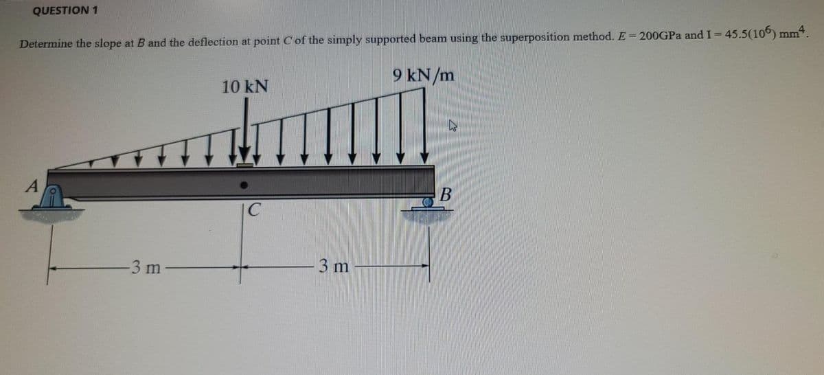 QUESTION 1
Determine the slope at B and the deflection at point C of the simply supported beam using the superposition method. E = 200GPa and I = 45.5(106) mm4.
9 kN/m
A
-3 m
10 kN
C
3 m
B