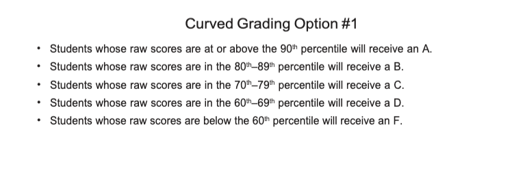 Curved Grading Option #1
Students whose raw scores are at or above the 90th percentile will receive an A.
• Students whose raw scores are in the 80th-89th percentile will receive a B.
Students whose raw scores are in the 70th-79th percentile will receive a C.
Students whose raw scores are in the 60th-69th percentile will receive a D.
Students whose raw scores are below the 60th percentile will receive an F.