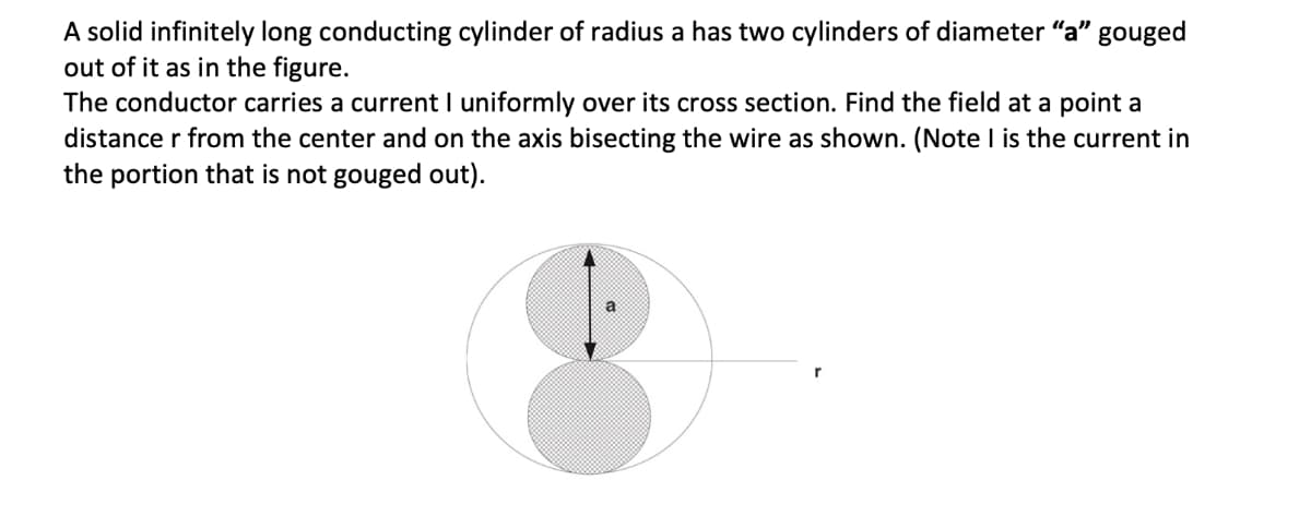 A solid infinitely long conducting cylinder of radius a has two cylinders of diameter "a" gouged
out of it as in the figure.
The conductor carries a current I uniformly over its cross section. Find the field at a point a
distance r from the center and on the axis bisecting the wire as shown. (Note I is the current in
the portion that is not gouged out).