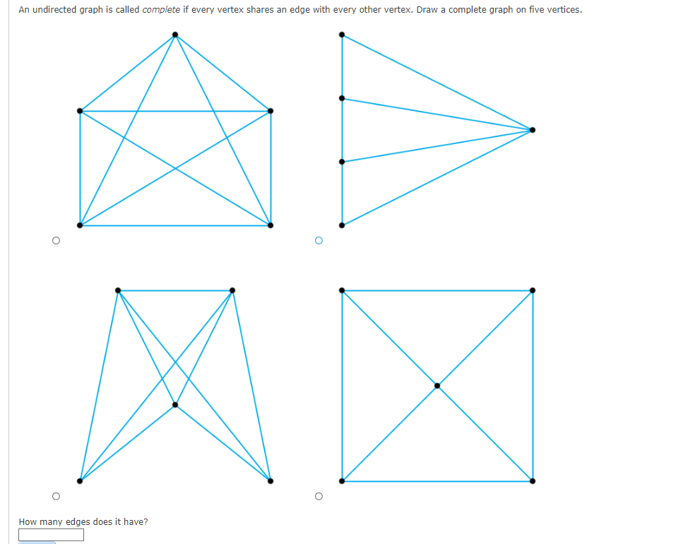 An undirected graph is called complete if every vertex shares an edge with every other vertex. Draw a complete graph on five vertices.
How many edges does it have?