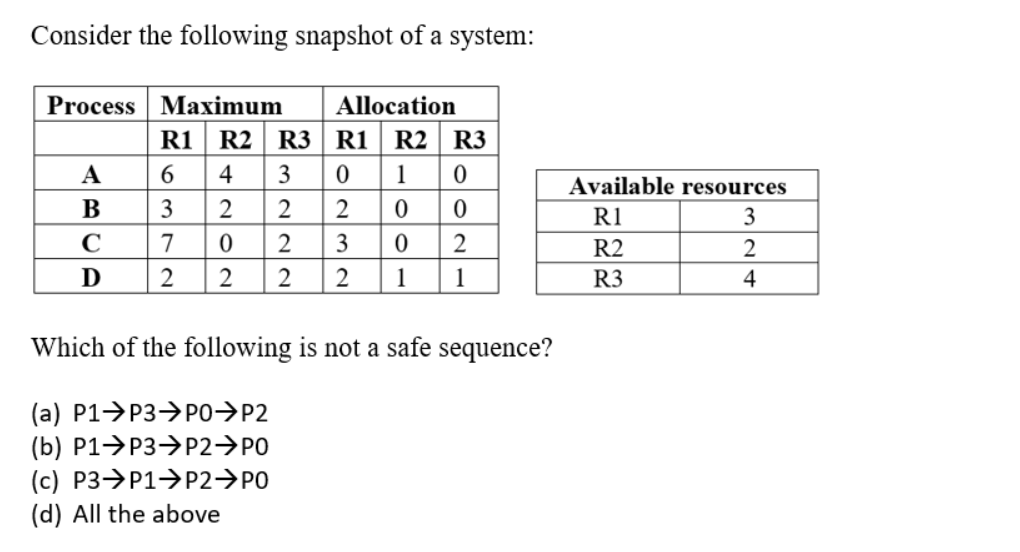 Consider the following snapshot of a system:
Process Maximum
A
B
C
D
R1 R2 R3 R1 R2
R3
6
4 3 0 1
0
3 2 2 2
0
0
7
3
0
2
2 2
2 1 1
ON
Allocation
222
Which of the following is not a safe sequence?
(a) P1 P3 PO➜P2
(b) P1 P3 P2➜PO
(c) P3 P1 P2 →PO
(d) All the above
Available resources
R1
3
R2
2
R3
4