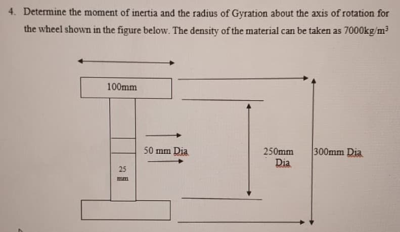4. Determine the moment of inertia and the radius of Gyration about the axis of rotation for
the wheel shown in the figure below. The density of the material can be taken as 7000kg/m³
100mm
25
mm
50 mm Dia
250mm
300mm Dia
Dia