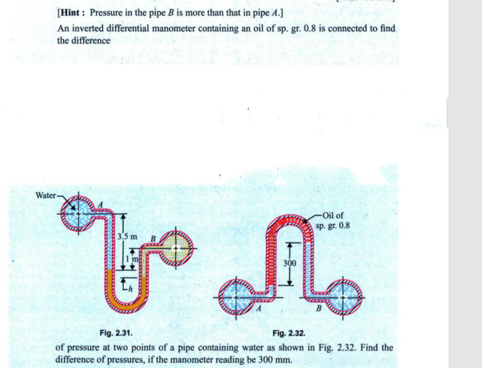 [Hint: Pressure in the pipe B is more than that in pipe A.]
An inverted differential manometer containing an oil of sp. gr. 0.8 is connected to find
the difference
Water-
-Oil of
sp. gr. 0.8
3.5 m B
T A
300
B
Fig. 2.31.
Fig. 2.32.
of pressure at two points of a pipe containing water as shown in Fig. 2.32. Find the
difference of pressures, if the manometer reading be 300 mm.