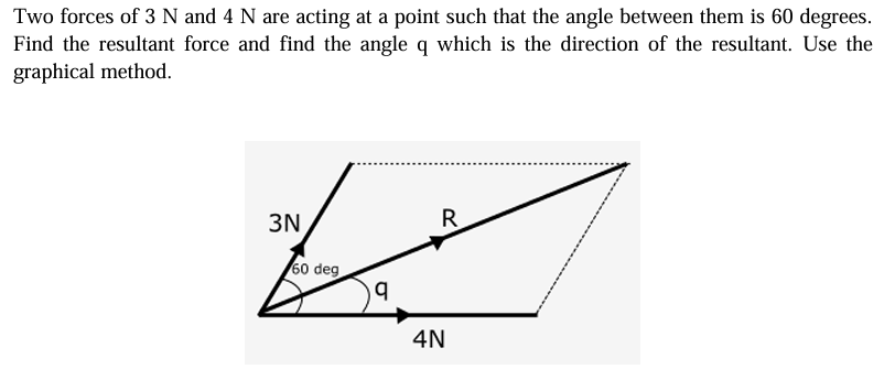 Two forces of 3 N and 4 N are acting at a point such that the angle between them is 60 degrees.
Find the resultant force and find the angle q which is the direction of the resultant. Use the
graphical method.
3N
60 deg
0
R
4N