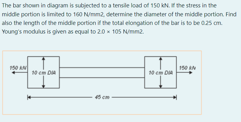 The bar shown in diagram is subjected to a tensile load of 150 kN. If the stress in the
middle portion is limited to 160 N/mm2, determine the diameter of the middle portion. Find
also the length of the middle portion if the total elongation of the bar is to be 0.25 cm.
Young's modulus is given as equal to 2.0 × 105 N/mm2.
150 KN
➜
10 cm DIA
45 cm
10 cm DIA
150 KN