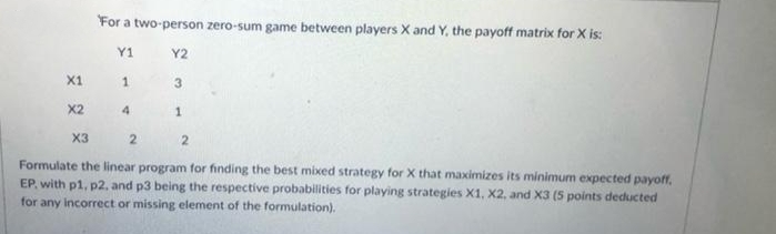 For a two-person zero-sum game between players X and Y, the payoff matrix for X is:
Y1
Y2
X1
3.
X2
4.
X3
2
2.
Formulate the linear program for finding the best mixed strategy for X that maximizes its minimum expected payoff,
EP, with p1, p2, and p3 being the respective probabilities for playing strategies X1, X2, and X3 (5 points deducted
for any incorrect or missing element of the formulation).
