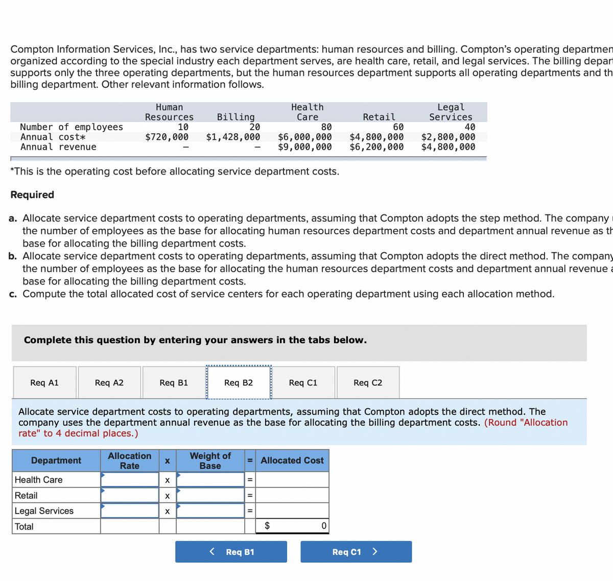 Compton Information Services, Inc., has two service departments: human resources and billing. Compton's operating departmen
organized according to the special industry each department serves, are health care, retail, and legal services. The billing depart
supports only the three operating departments, but the human resources department supports all operating departments and th
billing department. Other relevant information follows.
Number of employees
Annual cost*
Annual revenue
Req A1
Human
Resources
10
$720,000
Department
Req A2
Health Care
Retail
Legal Services
Total
Complete this question by entering your answers in the tabs below.
Req B1
Allocation
Rate
*This is the operating cost before allocating service department costs.
Required
a. Allocate service department costs to operating departments, assuming that Compton adopts the step method. The company
the number of employees as the base for allocating human resources department costs and department annual revenue as th
base for allocating the billing department costs.
b. Allocate service department costs to operating departments, assuming that Compton adopts the direct method. The company
the number of employees as the base for allocating the human resources department costs and department annual revenue a
base for allocating the billing department costs.
c. Compute the total allocated cost of service centers for each operating department using each allocation method.
X
X
Billing
$1,428,000 $6,000,000
X
20
X
Req B2
Weight of
Base
Health
Care
Allocate service department costs to operating departments, assuming that Compton adopts the direct method. The
company uses the department annual revenue as the base for allocating the billing department costs. (Round "Allocation
rate" to 4 decimal places.)
=
=
Retail
$4,800,000
$9,000,000 $6,200,000
< Req B1
80
$
Req C1
Allocated Cost
Req C2
0
60
Req C1
Legal
Services
>
40
$2,800,000
$4,800,000