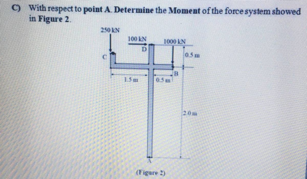 C) With respect to point A. Determine the Moment of the force system showed
in Figure 2.
250 KN
100 kN
1000KN
0.5 m
1.5 m
0.5 m
2.0m
(Figure 2)

