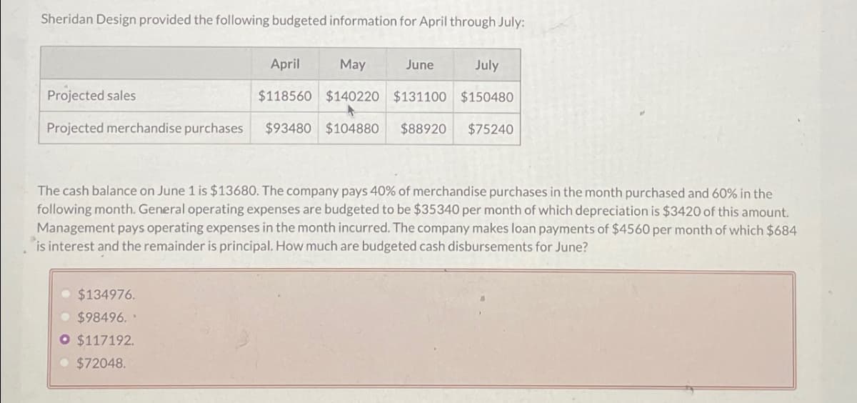 Sheridan Design provided the following budgeted information for April through July:
April
May
June
July
Projected sales
$118560 $140220 $131100 $150480
Projected merchandise purchases $93480 $104880 $88920 $75240
The cash balance on June 1 is $13680. The company pays 40% of merchandise purchases in the month purchased and 60% in the
following month. General operating expenses are budgeted to be $35340 per month of which depreciation is $3420 of this amount.
Management pays operating expenses in the month incurred. The company makes loan payments of $4560 per month of which $684
is interest and the remainder is principal. How much are budgeted cash disbursements for June?
$134976.
$98496.
O $117192.
$72048.