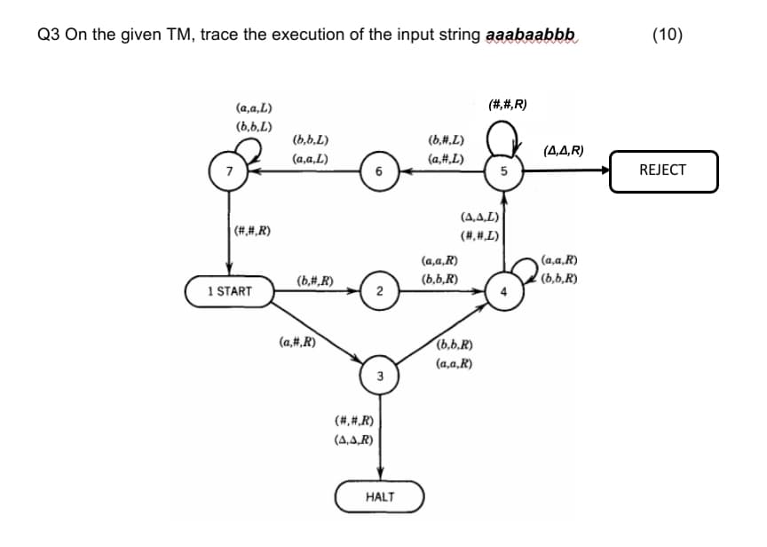 Q3 On the given TM, trace the execution of the input string aaabaabbb
(10)
(a,a,L)
(#,#,R)
(6,6,L)
(b,b.L)
(b,#,L)
(4,4,R)
(a,a,L)
(a,#,L)
6
5
REJECT
(4,4,L)
|(#,#,R)
(#,#,L)
(а,а, R)
(a,a,R)
(b,b,R)
(b,#,R)
(b,b,R)
1 START
2
(a,#,R)
(b,b,R)
(a,a,R)
(#,#,R)
(A,4,R)
HALT
3.
