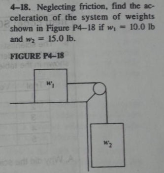 4-18. Neglecting friction, find the ac-
celeration of the system of weights
shown in Figure P4-18 if wi = 19.0 lb
and wz = 15.0 lb.
FIGURE P4-18
