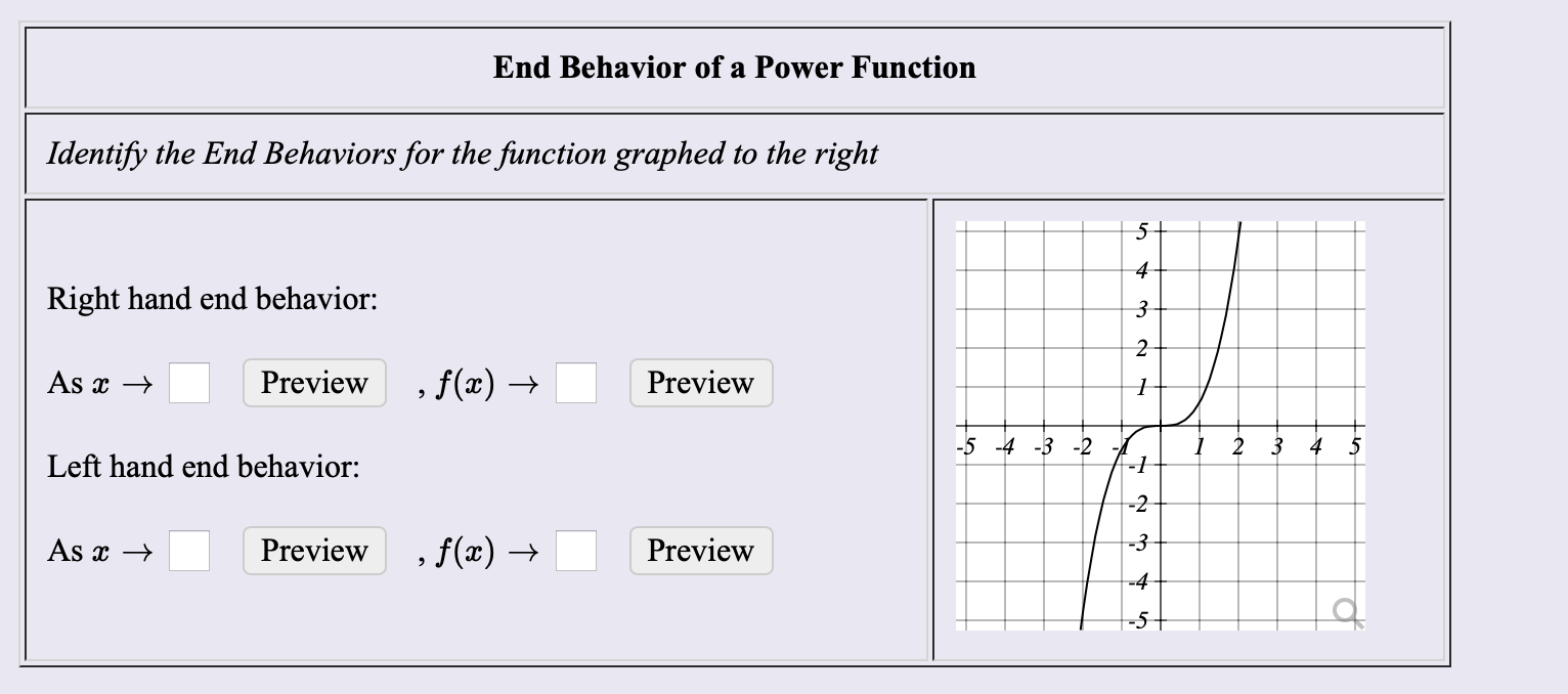 End Behavior of a Power Function
Identify the End Behaviors for the function graphed to the right
Right hand end behavior:
As x →
Preview
f(x) →
Preview
-5 -4 -3 -2
4
Left hand end behavior:
-2
-3
As x →
Preview
f(x) →
Preview
-4
-5-
