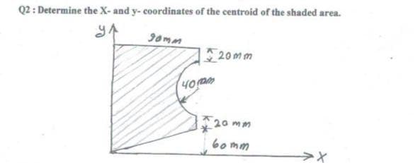 Q2: Determine the X- and y- coordinates of the centroid of the shaded area.
g0mm
20mm
40mm
20 mm
bomm
