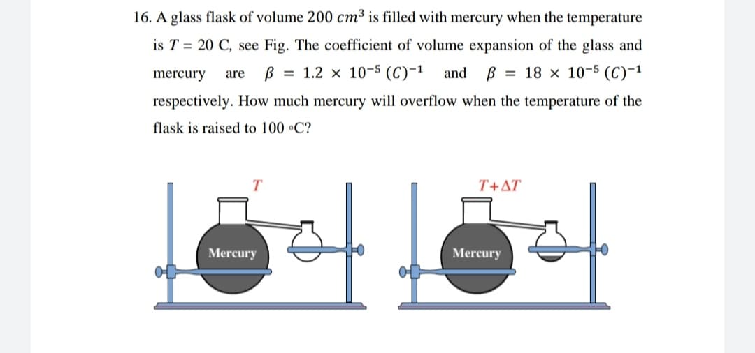 16. A glass flask of volume 200 cm3 is filled with mercury when the temperature
is T = 20 C, see Fig. The coefficient of volume expansion of the glass and
mercury
B = 1.2 x 10-5 (C)-1
and
ß = 18 × 10-5 (C)-1
are
respectively. How much mercury will overflow when the temperature of the
flask is raised to 100 °C?
T
T+AT
Mercury
Mercury
