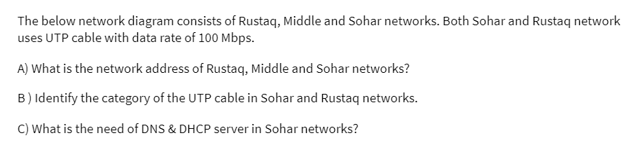 The below network diagram consists of Rustaq, Middle and Sohar networks. Both Sohar and Rustaq network
uses UTP cable with data rate of 100 Mbps.
A) What is the network address of Rustaq, Middle and Sohar networks?
B) Identify the category of the UTP cable in Sohar and Rustaq networks.
C) What is the need of DNS & DHCP server in Sohar networks?
