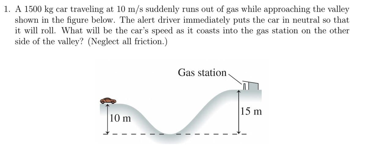 1. A 1500 kg car traveling at 10 m/s suddenly runs out of gas while approaching the valley
shown in the figure below. The alert driver immediately puts the car in neutral so that
it will roll. What will be the car's speed as it coasts into the gas station on the other
side of the valley? (Neglect all friction.)
10 m
Gas station.
15 m