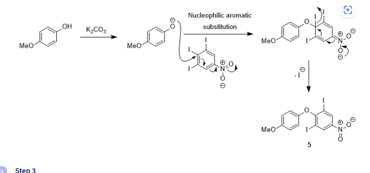 MeO
Step 3
OH
K₂CO3
MeO
Nucleophilic aromatic
substitution
MeO
O
worage
5
MeO