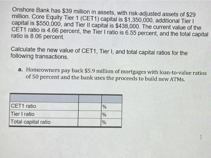 Onshore Bank has $39 million in assets, with risk-adjusted assets of $29
million. Core Equity Tier 1 (CET1) capital is $1,350,000, additional Tier I
capital is $550,000, and Tier II capital is $438,000. The current value of the
CET1 ratio is 4.66 percent, the Tier I ratio is 6.55 percent, and the total capital
ratio is 8.06 percent.
Calculate the new value of CET1, Tier I, and total capital ratios for the
following transactions.
a. Homeowners pay back $5.9 million of mortgages with loan-to-value ratios
of 50 percent and the bank uses the proceeds to build new ATMs.
CET1 ratio
Tier I ratio
Total capital ratio
%
de do de
%
%
H