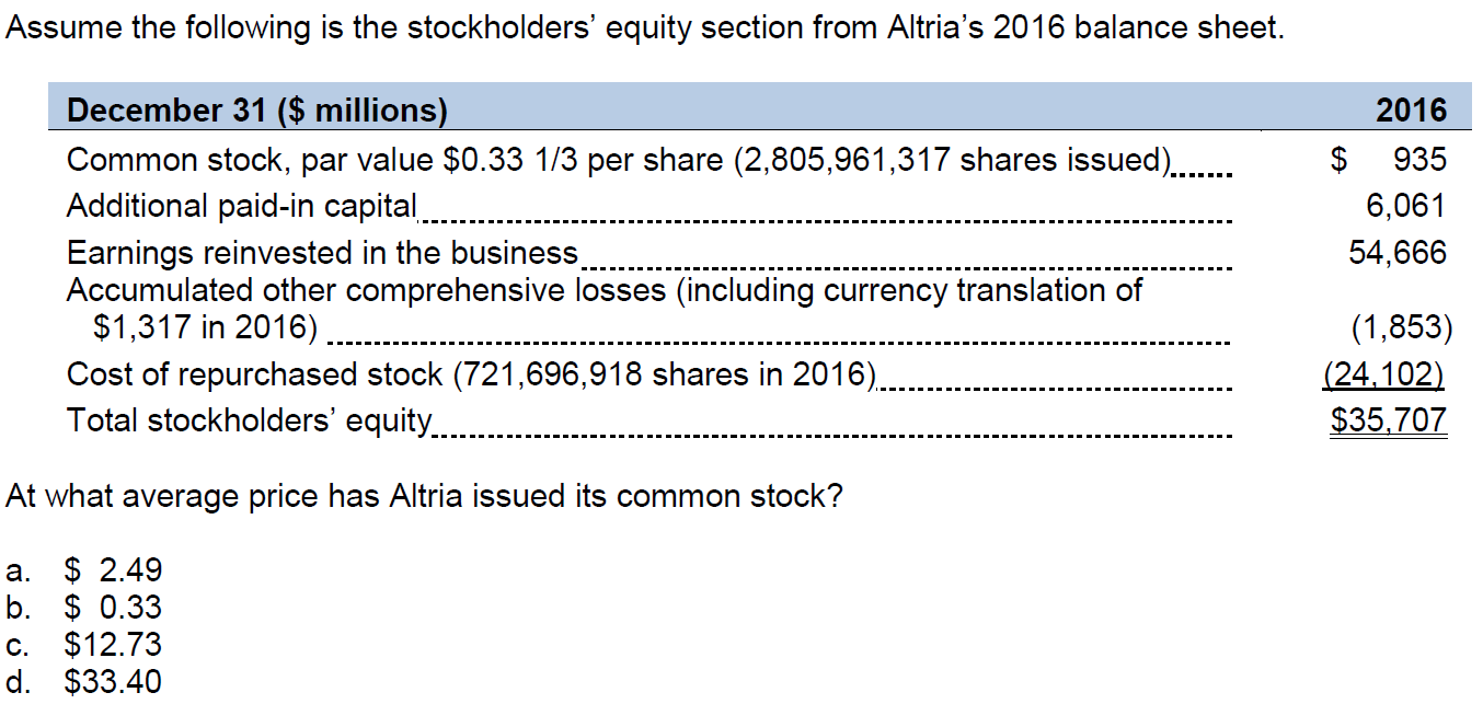 Assume the following is the stockholders' equity section from Altria's 2016 balance sheet.
December 31 ($ millions)
2016
$ 935
Common stock, par value $0.33 1/3 per share (2,805,961,317 shares issued)....
Additional paid-in capital.
Earnings reinvested in the business
Accumulated other comprehensive losses (including currency translation of
$1,317 in 2016).
6,061
54,666
Cost of repurchased stock (721,696,918 shares in 2016),
Total stockholders' equity..
(1,853)
(24.102)
$35,707
At what average price has Altria issued its common stock?
a. $ 2.49
b. $ 0.33
c. $12.73
d. $33.40
