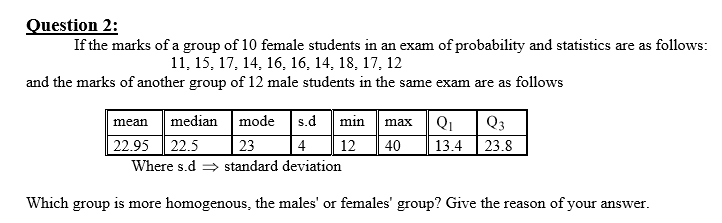 If the marks of a group of 10 female students in an exam of probability and statistics are as follows:
11, 15, 17, 14, 16, 16, 14, 18, 17, 12
and the marks of another group of 12 male students in the same exam are as follows
mean median mode s.d min max Q1
| 4 12 |40
| 13.4
| Q3
23.8
22.95 22.5
23
Where s.d = standard deviation
Which group is more homogenous, the males' or females' group? Give the reason of your answer.
