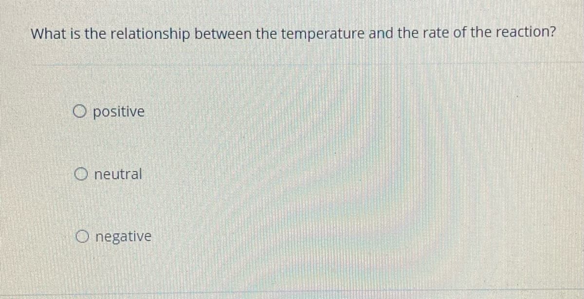 What is the relationship between the temperature and the rate of the reaction?
O positive
O neutral
O negative

