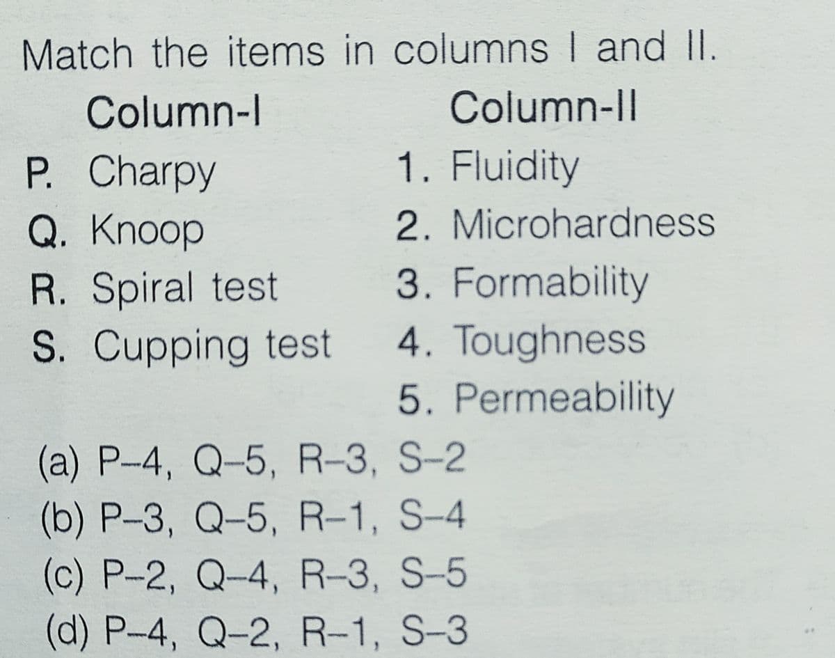 Match the items in columns I and II.
Column-I
Column-II
1. Fluidity
P. Charpy
Q. Knoop
2. Microhardness
R. Spiral test
S. Cupping test
3. Formability
4. Toughness
5. Permeability
(a) P-4, Q-5, R-3, S-2
(b) P-3, Q-5, R-1, S-4
(c) P-2, Q-4, R-3, S-5
(d) P-4, Q-2, R-1, S-3
