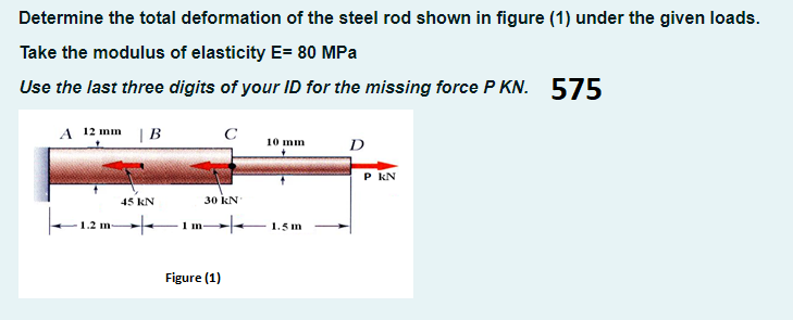 Determine the total deformation of the steel rod shown in figure (1) under the given loads.
Take the modulus of elasticity E= 80 MPa
Use the last three digits of your ID for the missing force P KN. 575
A 12 mm | B
C
10 mn
D
P kN
45 kN
30 kN
-1.2 m -
1 m - 1.5 m
Figure (1)

