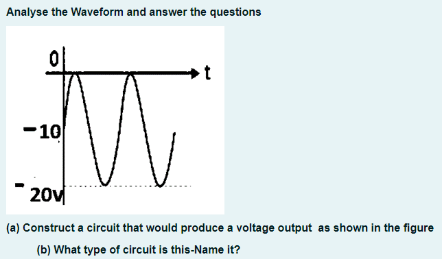 Analyse the Waveform and answer the questions
t
-10
W
20v
(a) Construct a circuit that would produce a voltage output as shown in the figure
(b) What type of circuit is this-Name it?