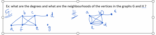 Ex: what are the degrees and what are the neighbourhoods of the vertices in the graphs G and H ?
步
a
'd
a

