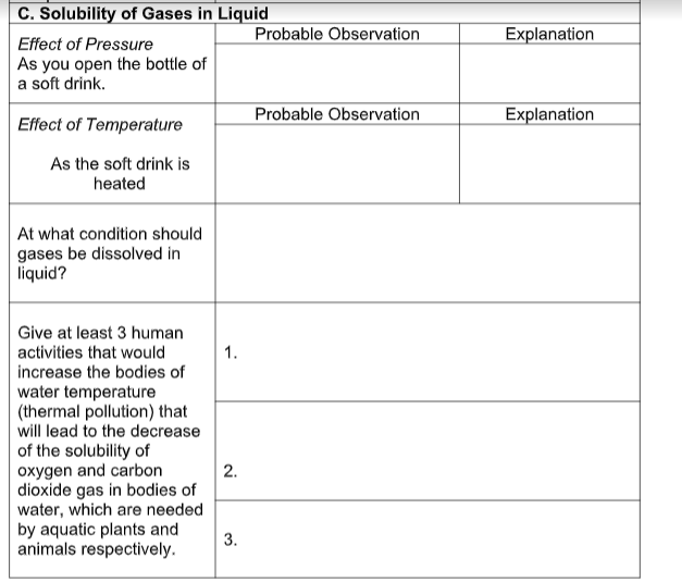 C. Solubility of Gases in Liquid
Probable Observation
Explanation
Effect of Pressure
As you open the bottle of
a soft drink.
Probable Observation
Explanation
Effect of Temperature
As the soft drink is
heated
At what condition should
gases be dissolved in
liquid?
Give at least 3 human
activities that would
increase the bodies of
1.
water temperature
(thermal pollution) that
will lead to the decrease
of the solubility of
oxygen and carbon
dioxide gas in bodies of
water, which are needed
by aquatic plants and
animals respectively.
2.
3.
